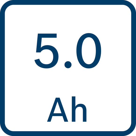 Bosch Charger & 2 Batteries StarterKit 18V 5.0Ah