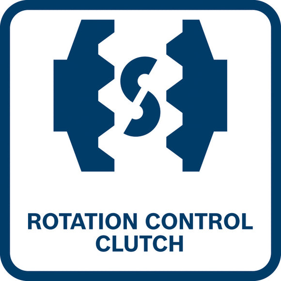 Bosch Rotary Hammers 1-2KG GBH 2-28 F