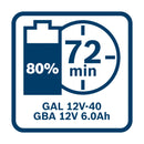 Bosch Cordless Battery GBA 12V, 6.0 Ah - image 04