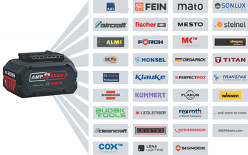 Bosch Battery GBA 18V, 4.0Ah - 0