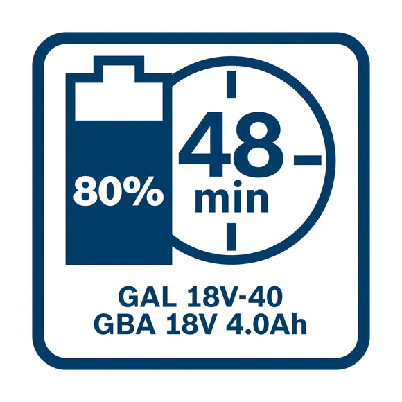 Bosch Battery GBA 18V 4.0Ah - image 04