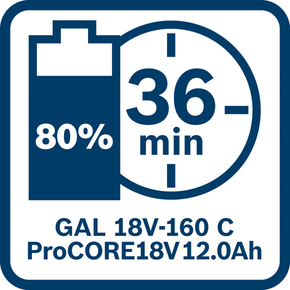 Bosch Battery   ProCore 18V, 12.0Ah