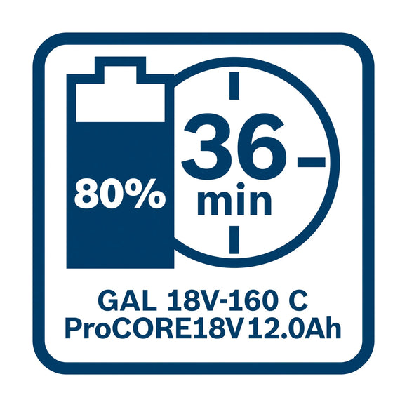 Bosch Battery ProCore 18V, 12.0Ah - image 11