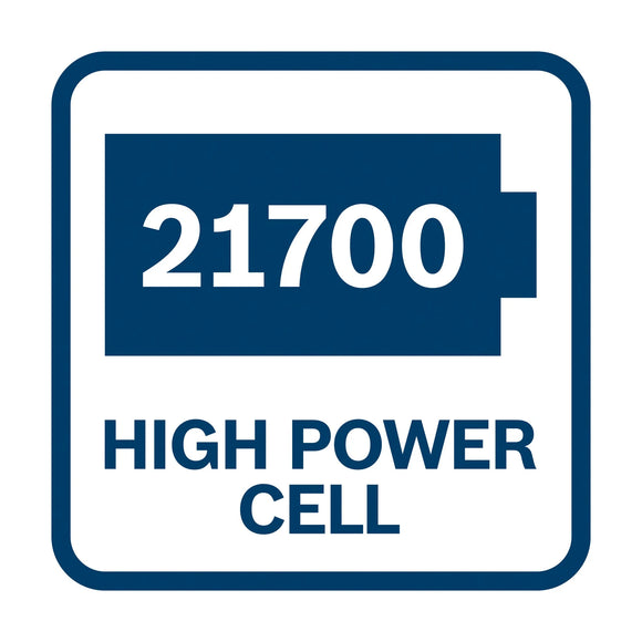 Bosch Battery ProCore 18V, 12.0Ah - image 14