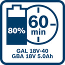 Bosch Charger GAL 18V-40-7