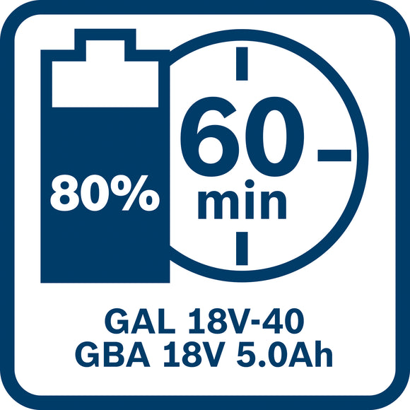 Bosch Charger GAL 18V-40