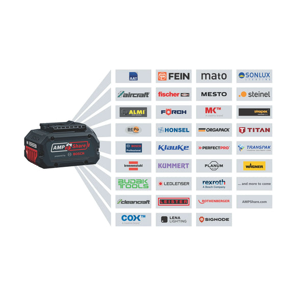 Bosch Charger GAL 18V-40 - image 03