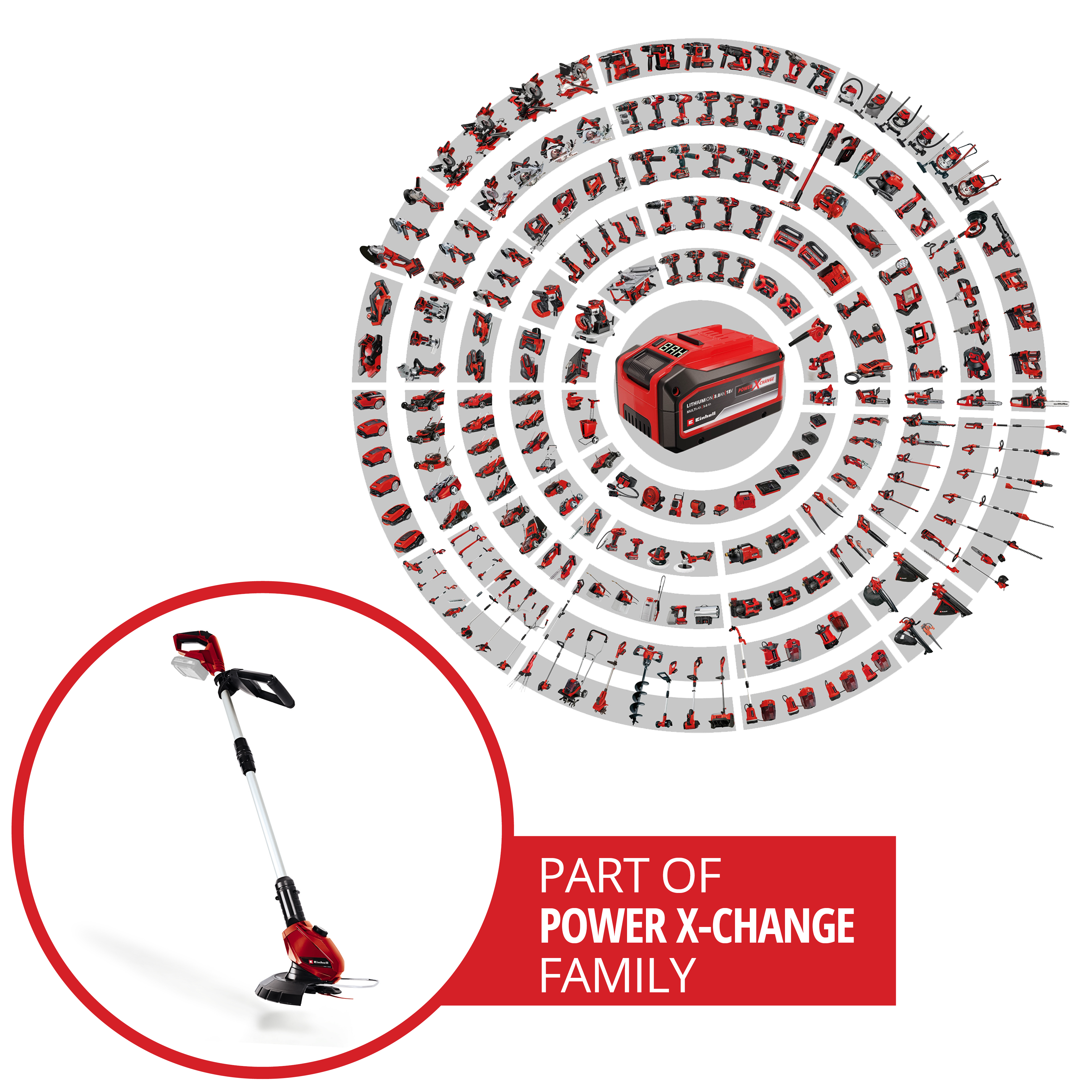 Einhell Cordless Lawn Trimmer GE-CT 18 Li-Solo