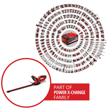 Einhell Cordless Hedge Trimmer GC-CH 1846 Li-Solo - image 02
