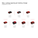 EINHELL Cordless Jig Saw TE-JS 18/80 Li-Solo in Jigsaws