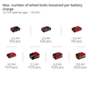 Einhell Cordless Impact Wrench TP-CW 18 Li Brushless-Solo-20
