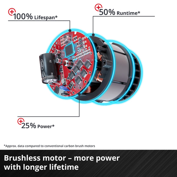 Einhell Cordless Impact Wrench TP-CW 18 Li Brushless-Solo - image 07