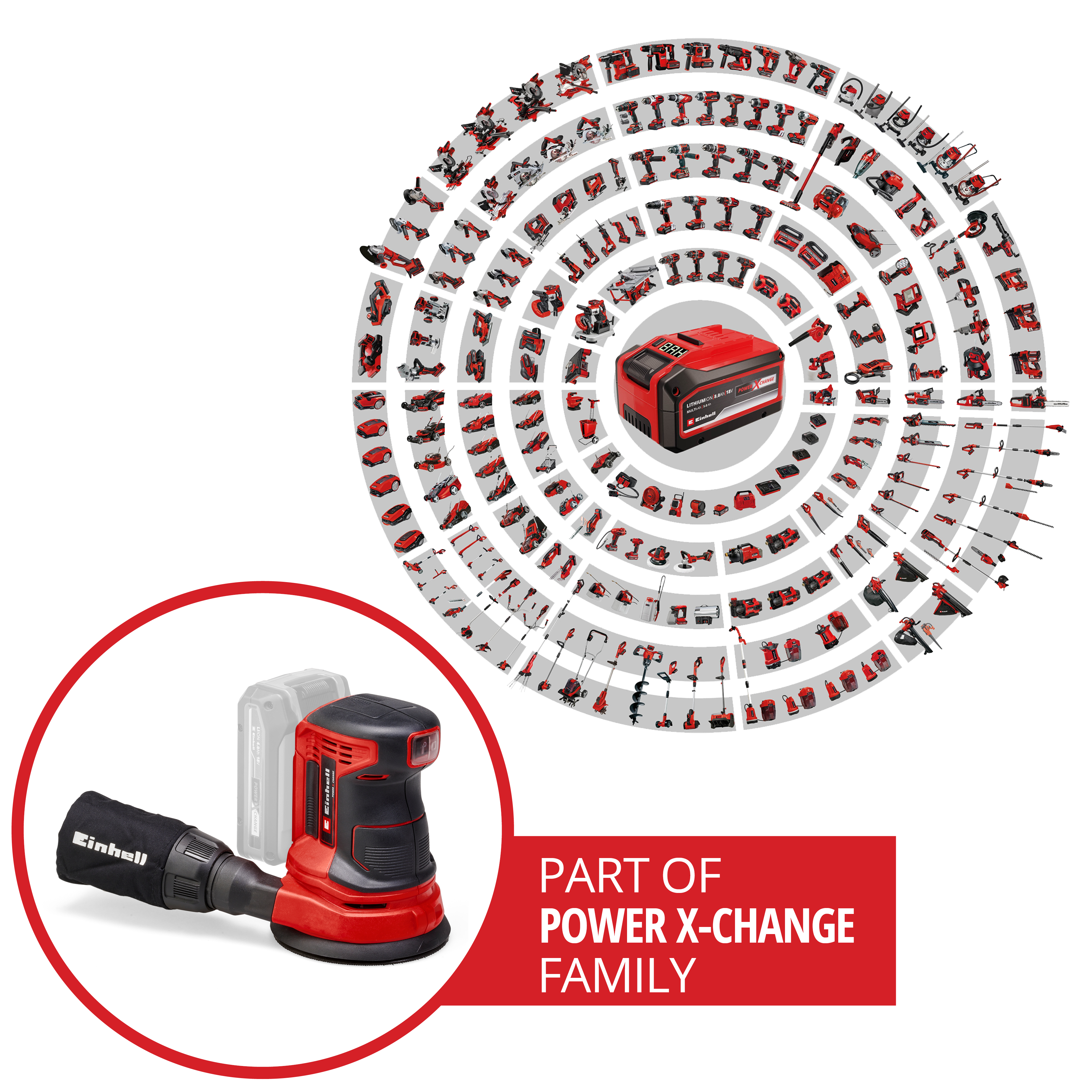 Einhell Cordless Rotating Sander TE-RS 18 Li-Solo