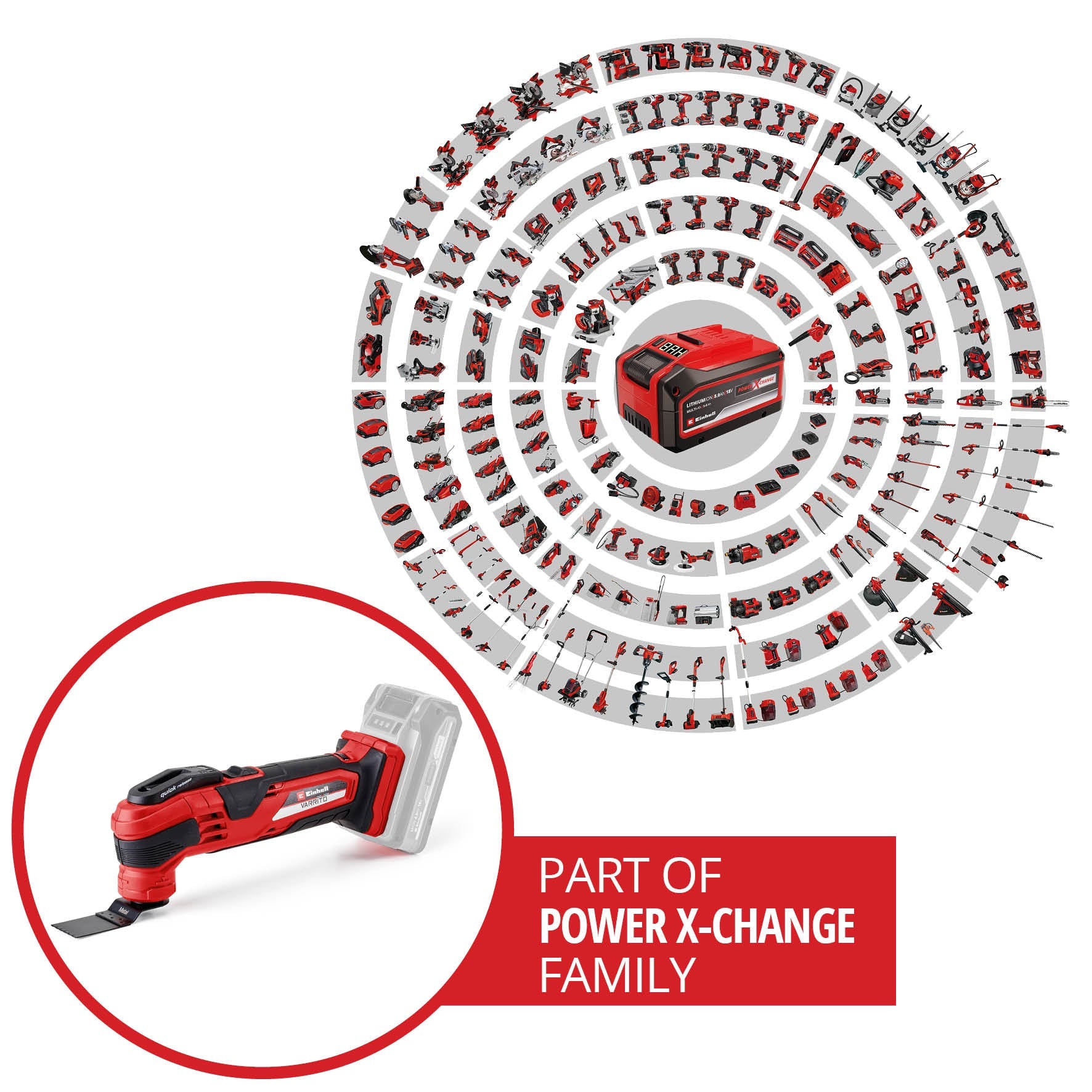 Einhell Cordless Multifunctional Tool VARRITO