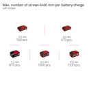 Einhell Cordless Rotary Hammer Herocco 18/20 + 4Ah Starter Kit-9