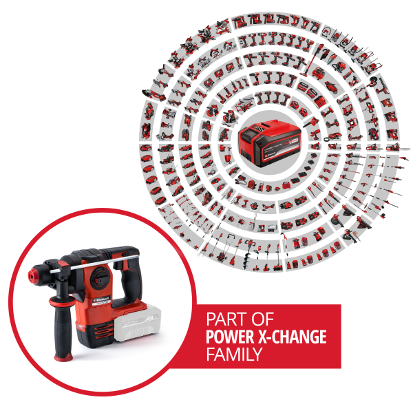 Einhell Cordless Rotary Hammer Herocco 18/20 + 4Ah Starter Kit