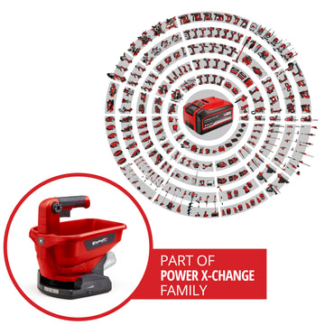 Einhell Universal Spreader GE-US 18 Li-Solo - image 02
