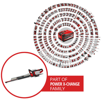 Einhell Cordless Hedge Trimmer GE-CH 36/65 Li-Solo - image 02