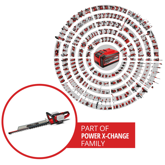 Einhell Cordless Hedge Trimmer GE-CH 36/65 Li-Solo - image 02