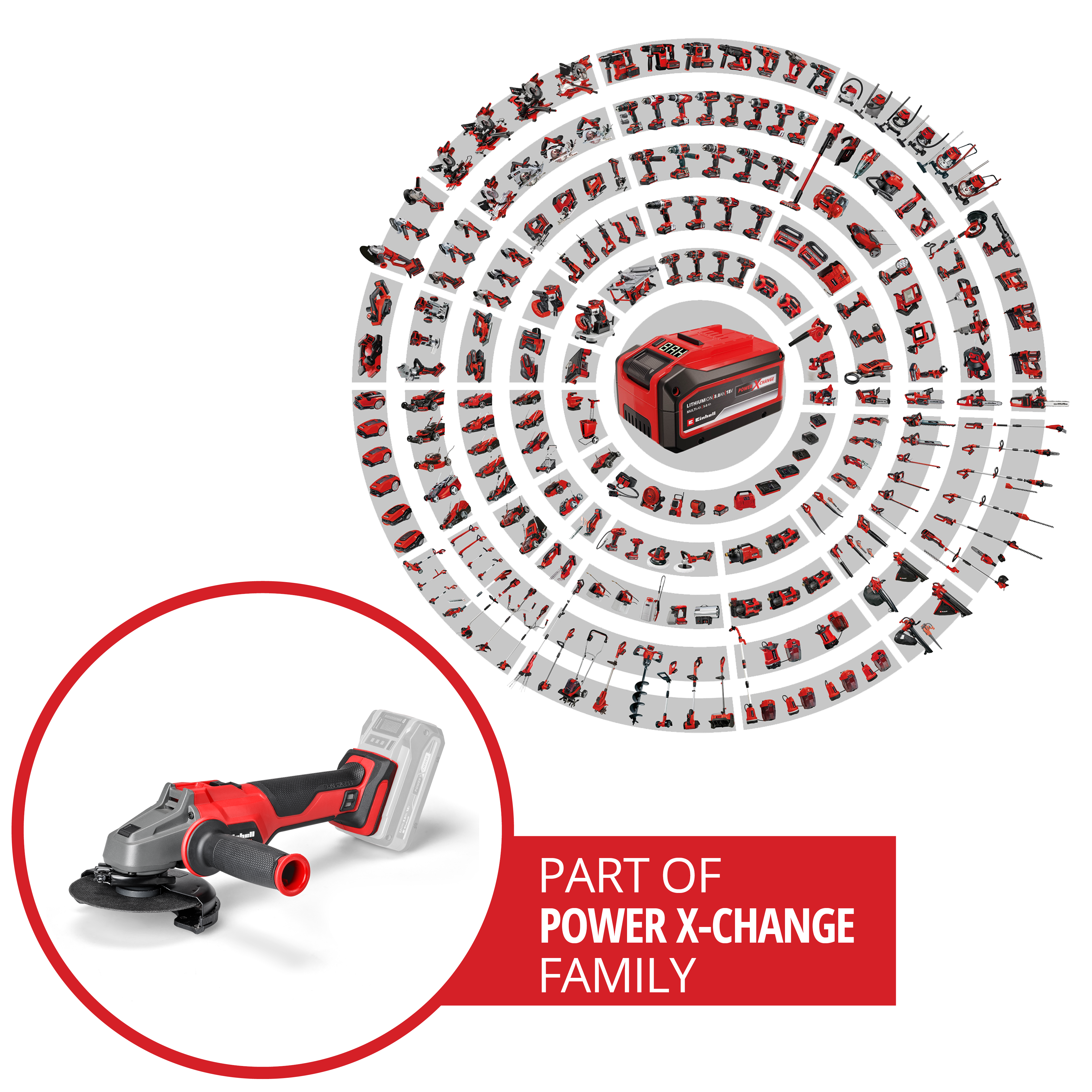 Einhell Cordless Angle Grinder Axxio 18/115 Q + 4Ah Starter Kit