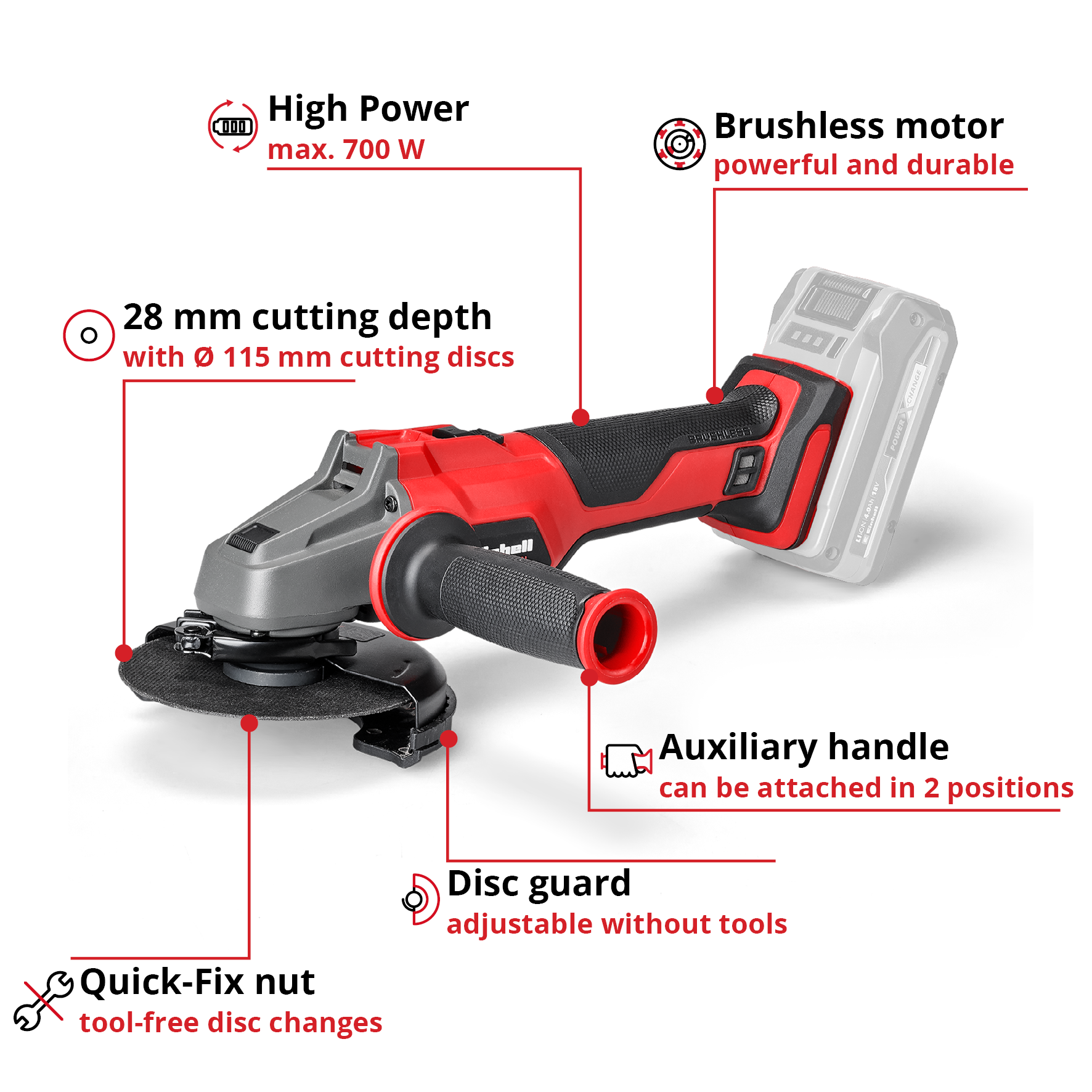 Einhell Cordless Angle Grinder Axxio 18/115 Q + 4Ah Starter Kit