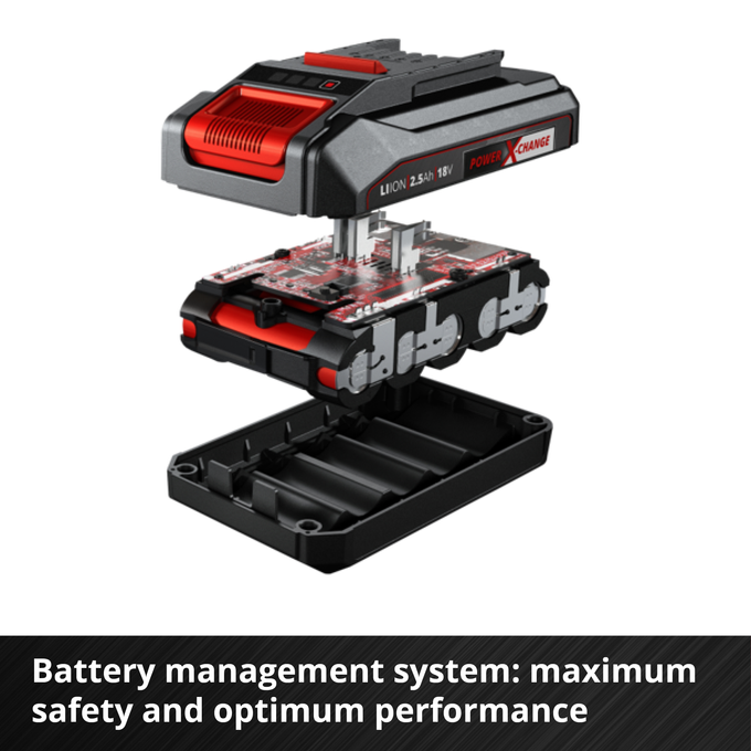 EINHELL PXC-Starter-Kit 18V 2,5Ah
