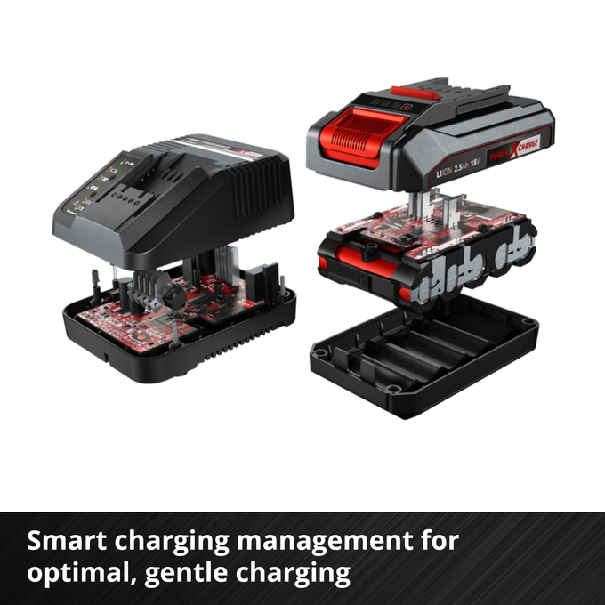 EINHELL PXC-Starter-Kit 18V 2,5Ah