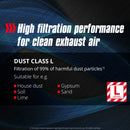 Einhell Wet/Dry Vacuum Cleaner TE-VC 2025 SACL - image 11