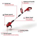 EINHELL Cordless Lawn Trimmer GE-CT 18/28 Li-Solo-11