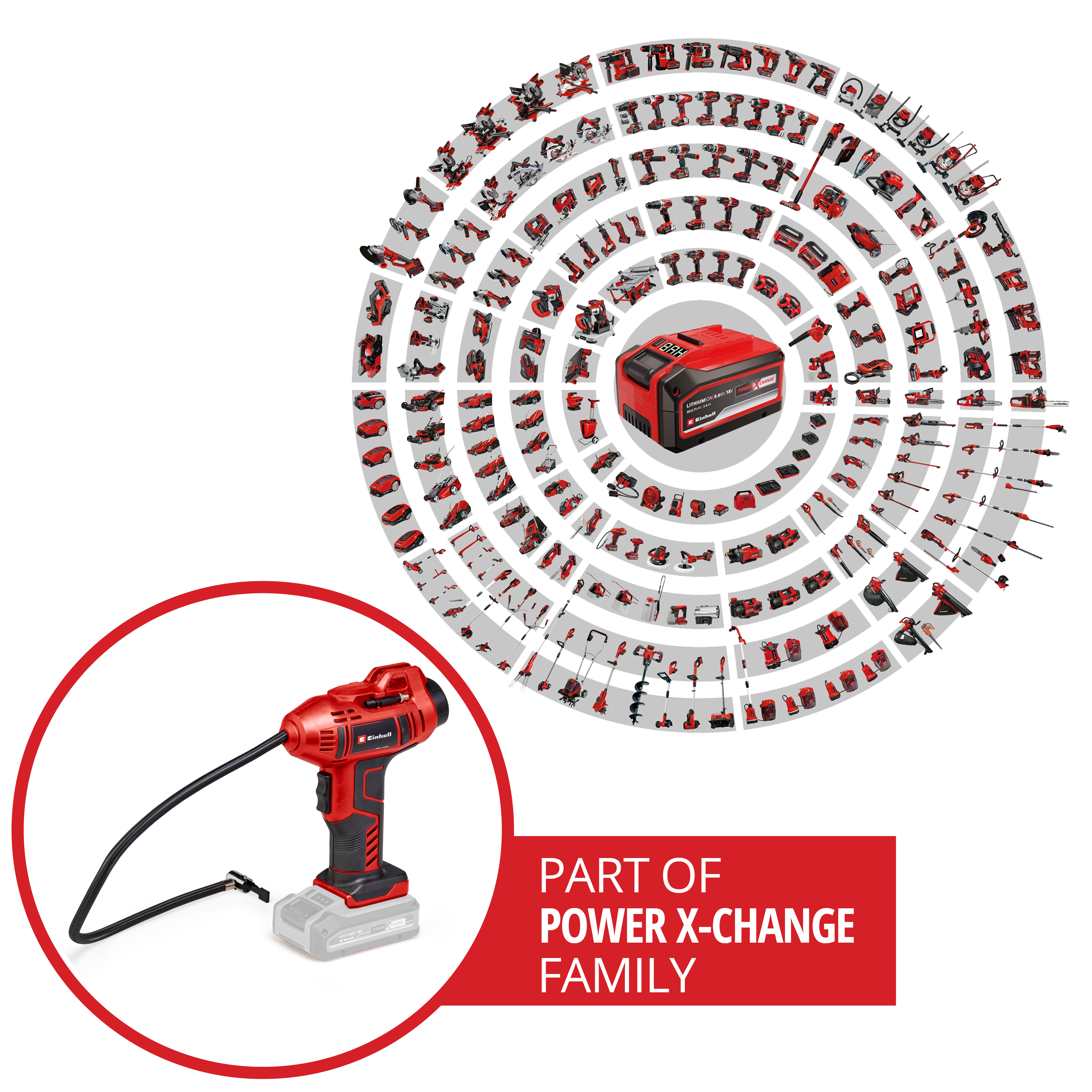 Einhell Cordless Car Air Compressor CE-CC 18 Li-Solo