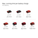 Einhell Cordless Handstick Vacuum Cleaner TE-SV 18 Li-Solo excl Battery & Charger-23