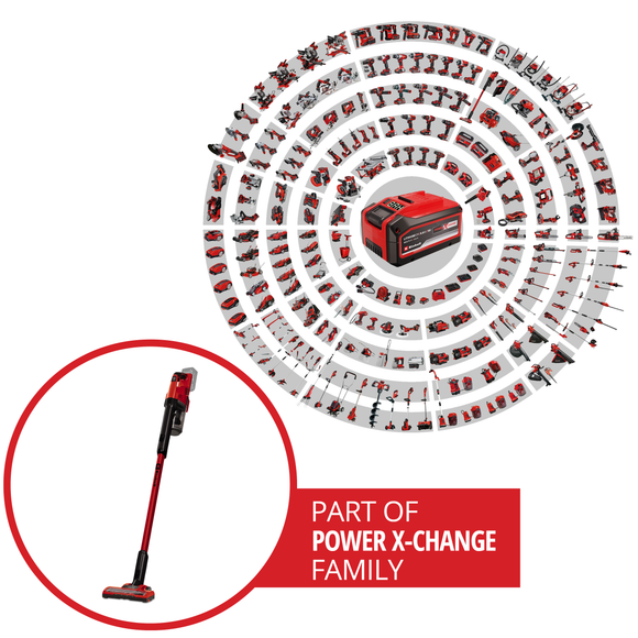 Einhell Cordless Handstick Vacuum Cleaner TE-SV 18 Li-Solo excl Battery & Charger