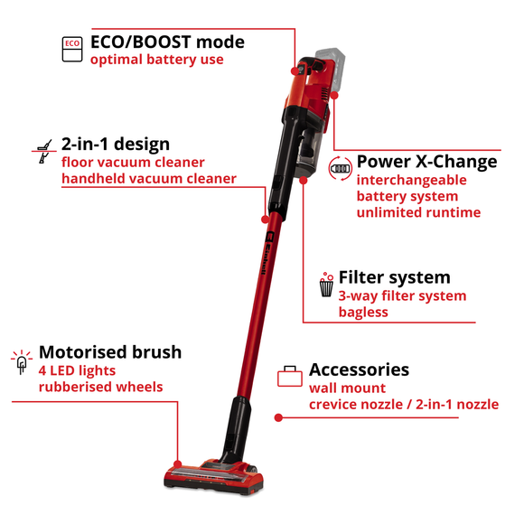 Einhell Cordless Handstick Vacuum Cleaner TE-SV 18 Li-Solo excl Battery & Charger