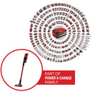 Einhell Cordless Handstick Vacuum Cleaner TE-SV 18 Li-Solo excl Battery & Charger - image 03