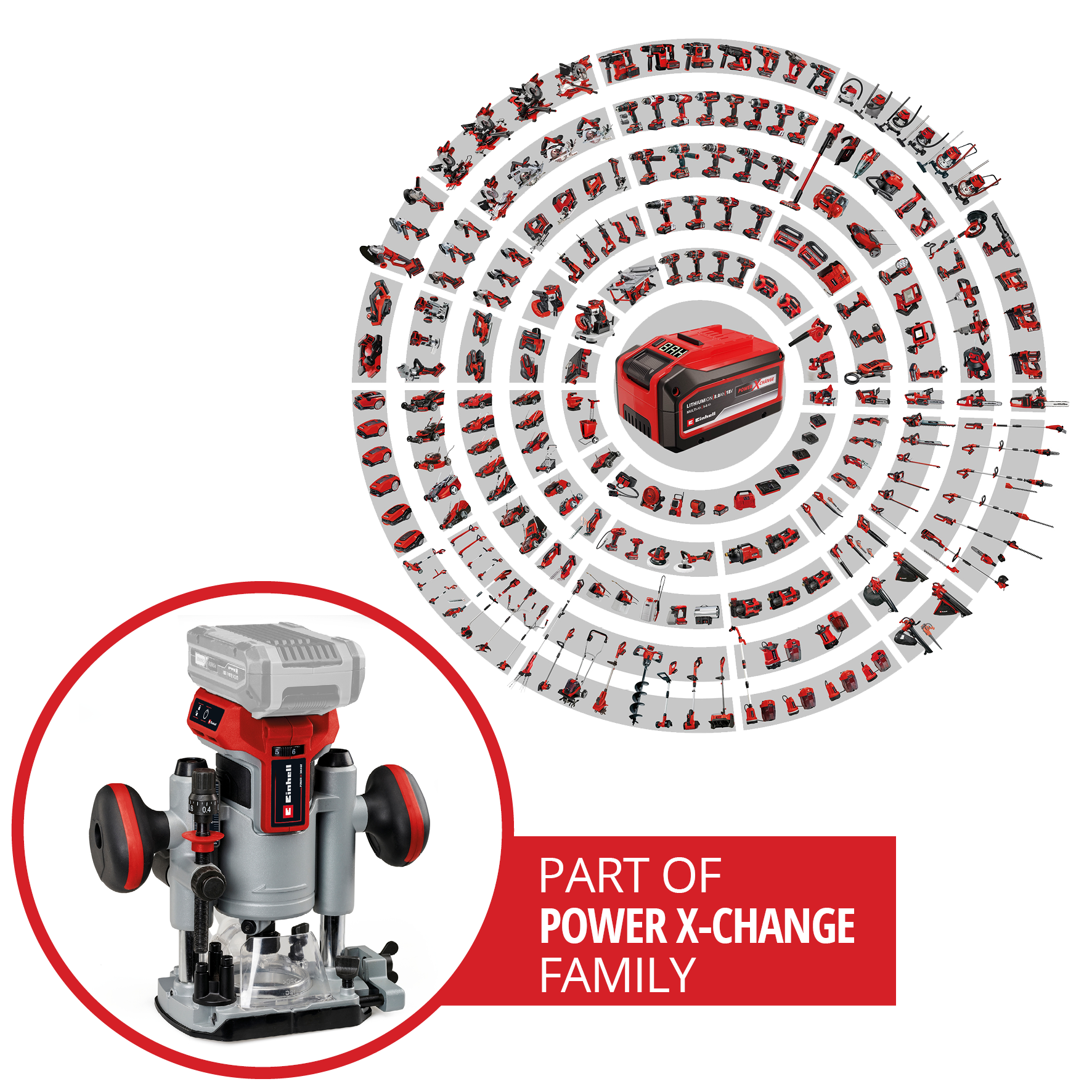 Einhell Cordless Router / Palm Router TP-RO 18 Set Li BL - Solo
