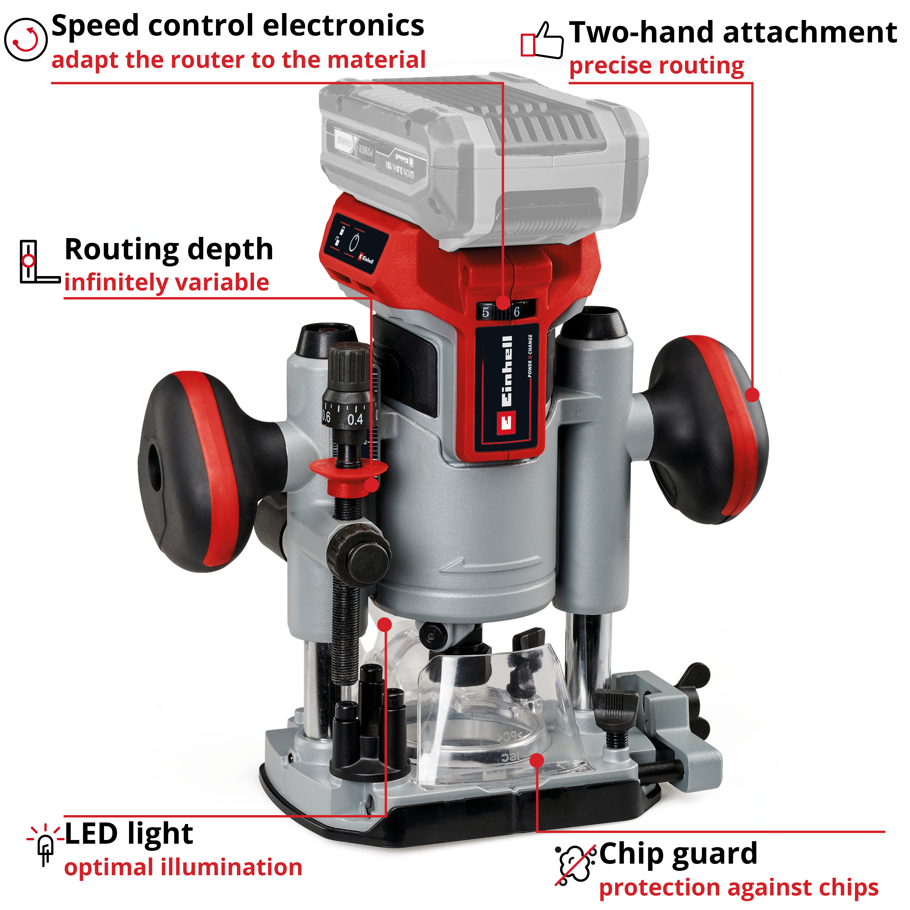 Einhell Cordless Router / Palm Router TP-RO 18 Set Li BL - Solo