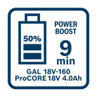 Bosch Charger GAL 18V-160 - image 05