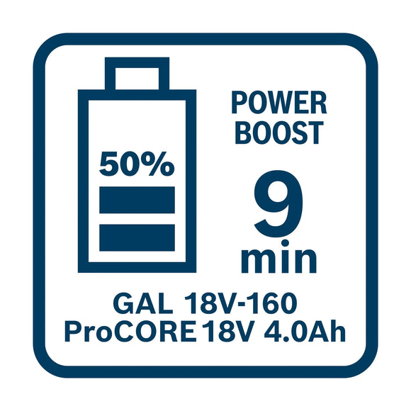Bosch Charger GAL 18V-160 - image 05