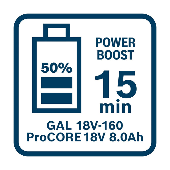 Bosch Charger GAL 18V-160 - image 08