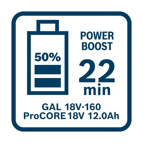 Bosch Charger GAL 18V-160 - image 09