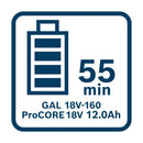 Bosch Charger GAL 18V-160 - image 10