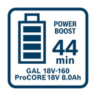 Bosch Charger GAL 18V-160 - image 11