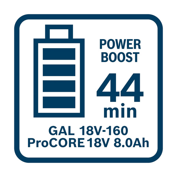 Bosch Charger GAL 18V-160 - image 11