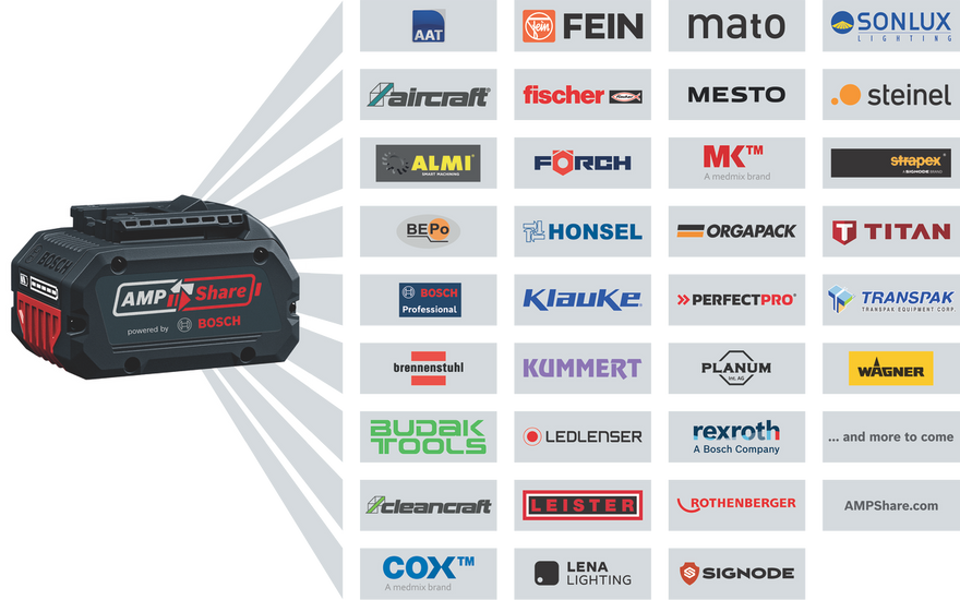 Bosch Battery ProCORE 18V+ 8.0AH - 0