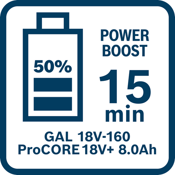 Bosch Battery   ProCORE 18V+ 8.0AH