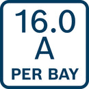 Bosch Charger GAL 18V2-320-4