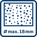 Bosch Cordless Rotary Hammers 1-2KG GBH 18V-18 incl 2x2.0Ah Batteries-10