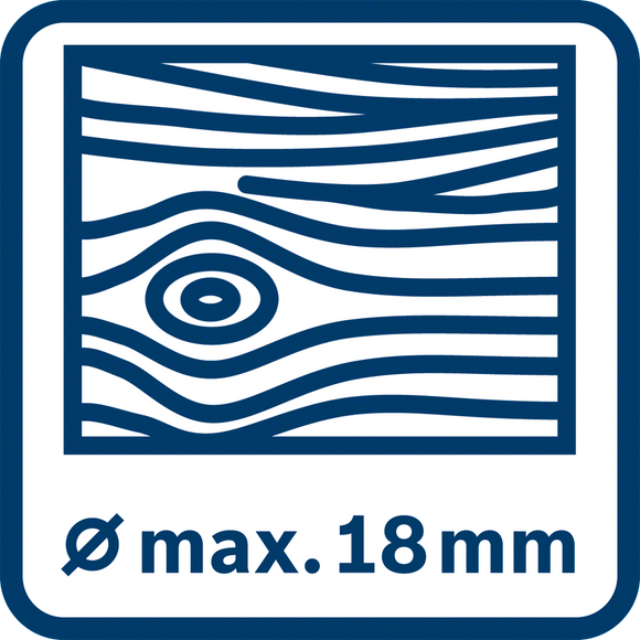 Bosch Cordless Rotary Hammers 1-2KG GBH 18V-18 incl 2x2.0Ah Batteries