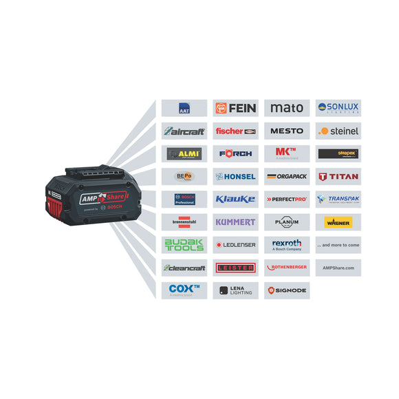 Bosch Cordless Small Angle Grinder GWS 18V-8 Solo excl Battery & Charger - image 03