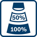 Bosch Cordless Light GLA 18VH-7500 Solo excl Battery & Charger-8